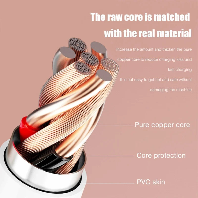 USB Type C 66W Fast Charge Cable 3M 5M 8M 10M 12M  USB C Port Universal Micro USB Data Cable for Huawei Xiaomi Samsung Camera
